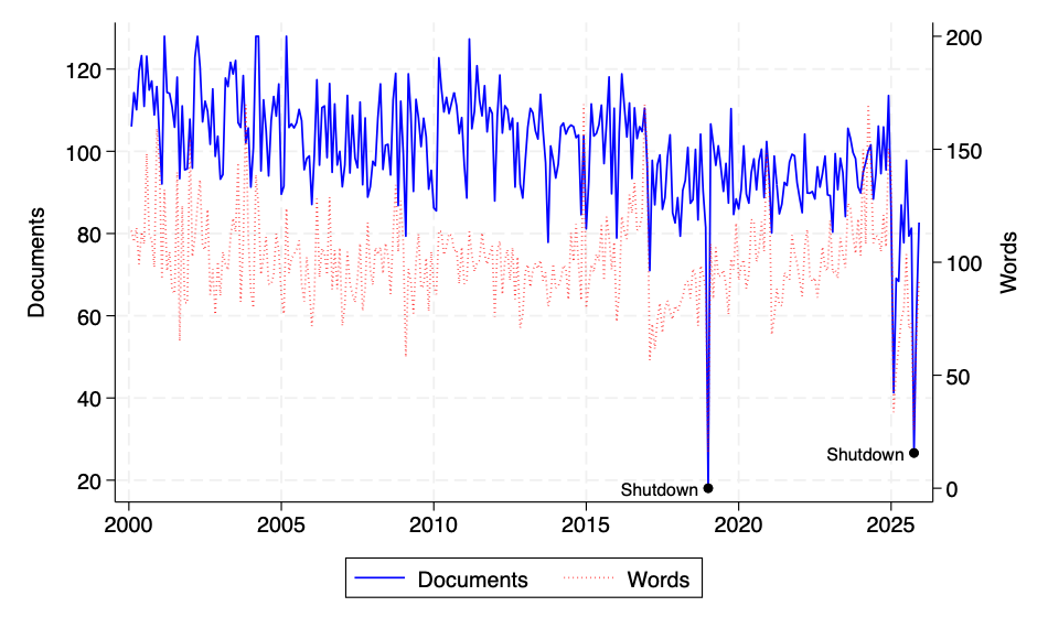Illustration related to regulation research